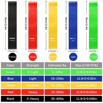 AJ Resistance Bands, Λάστιχα Γυμναστικής για Ισομετρικές Ασκήσεις, Yoga & Pilates, Σετ των 5 (Διάφορα Επίπεδα Αντίστασης)